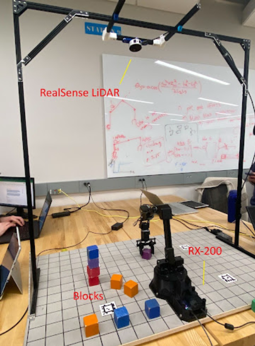ArmLab Environment