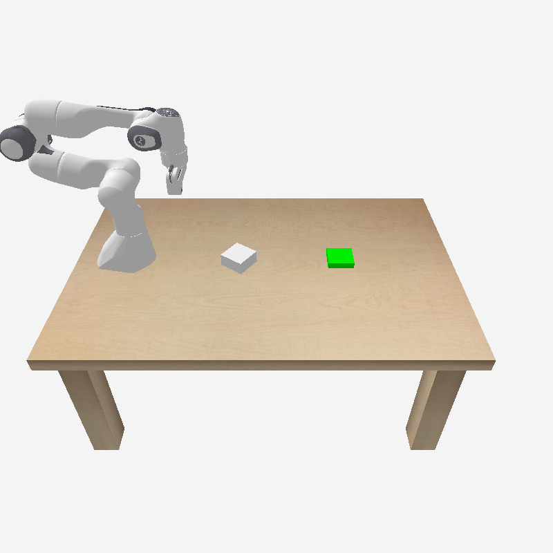 Diffusion demo
