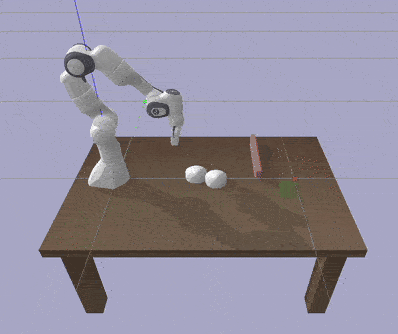 Bayesian Optimization